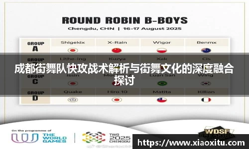 成都街舞队快攻战术解析与街舞文化的深度融合探讨