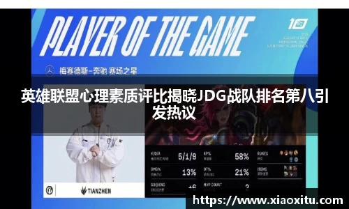 英雄联盟心理素质评比揭晓JDG战队排名第八引发热议