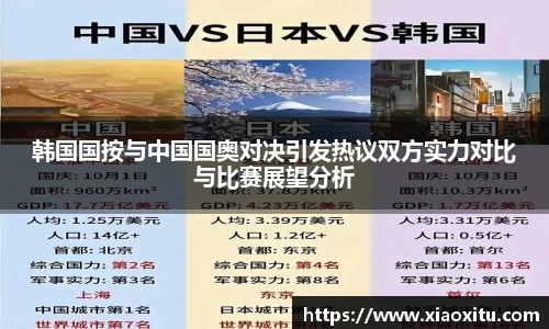 韩国国按与中国国奥对决引发热议双方实力对比与比赛展望分析
